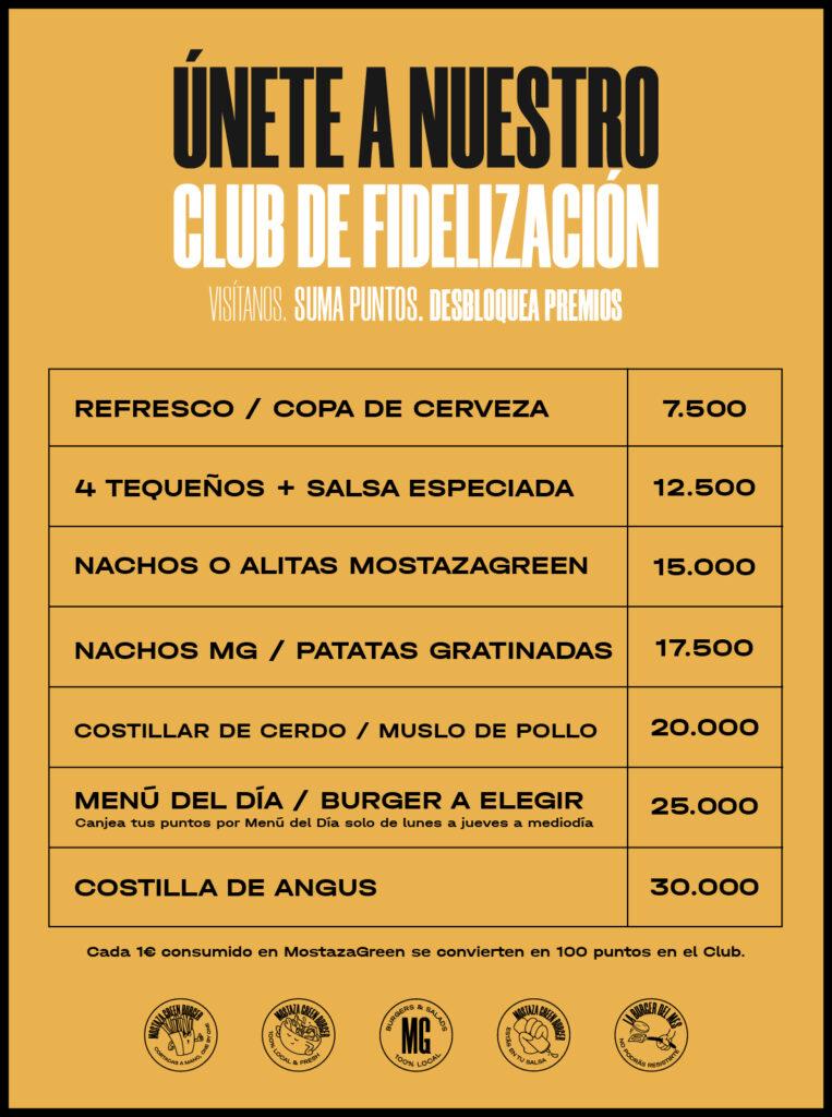 Premios Club de Fidelización